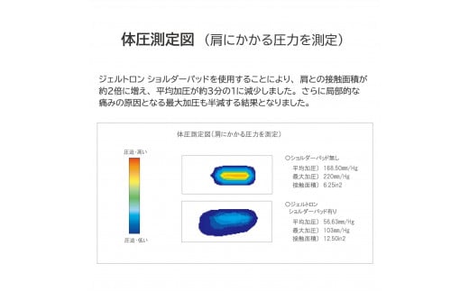 ジェルトロン ショルダーパッド 【S】 黒 重さ軽減 痛み軽減 洗える ウォッシャブル パッド ビジネスバッグ バッグ リュック リュックサック ショルダーバッグ クーラーボックス アウトドア 肩こり 重さ 痛み 軽減 ギフト プレゼント 贈答 贈答用 おすすめ 京都 舞鶴