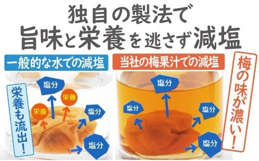 特選A級 紀州南高梅 味わい4種甘めセット800g 千年の知恵 梅干し 和歌山県産　A-230