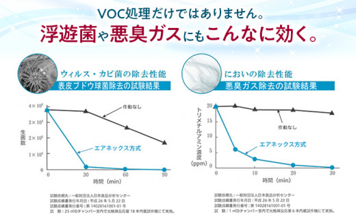 空気浄化装置「エアネックス41」（白）脱臭 除菌 業務用 空気 浄化 ウイルス 対策 福岡 志免