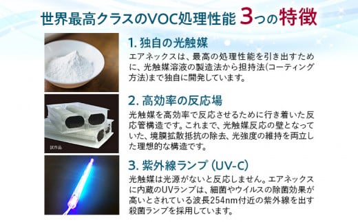 空気浄化装置「エアネックス41」（白）脱臭 除菌 業務用 空気 浄化 ウイルス 対策 福岡 志免