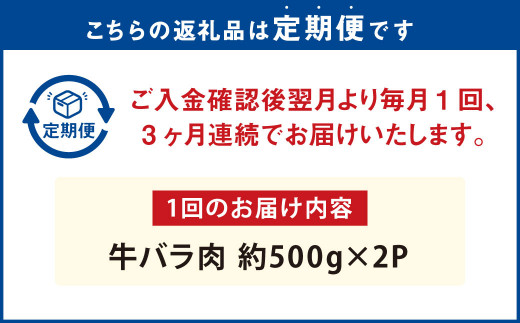 【指定日必須】 【3ヶ月定期便】 米沢牛 バラ切り落とし 約1kg 牛肉 ブランド牛 和牛