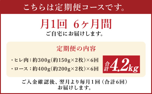 【6ヶ月定期便】 あか牛 ヒレ ステーキ 約300g・ ロース ステーキ 約400g