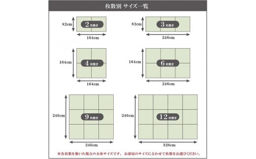 【国産】置き畳  畳 琉球畳 ユニット畳 い草 約82×82cm×厚み1.5cm 縁なし畳 半畳 日本製 天然素材 たたみ フローリング【小町/1枚】