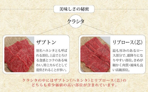 【宮崎牛】クラシタ ロース スライス 400g [SHINGAKI 宮崎県 美郷町 31ag0061] 牛肉 肩 ロース カルビ すき焼き しゃぶしゃぶ 冷凍 内閣総理大臣賞受賞 宮崎県産 送料無料 肩ロース 薄切り リブロース ザブトン