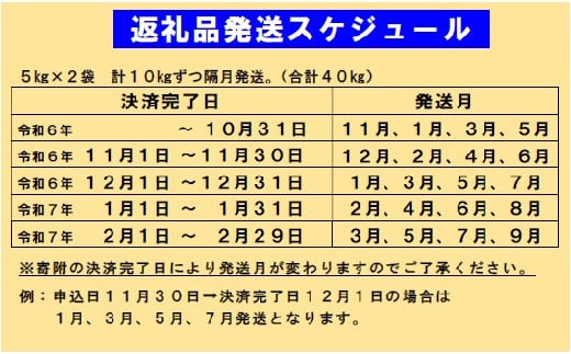 【新米受付：1月発送開始】令和6年産 ゆめぴりか定期便40kg(隔月10kg×4か月)