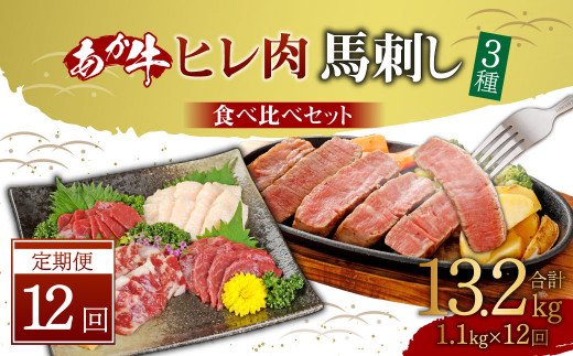 【定期便12ヶ月】あか牛 ヒレ肉 800g (6枚前後)・馬刺し 300g (赤身100g霜降り100gたてがみ100g)