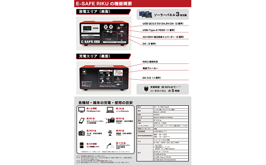 防災用ポータブル蓄電池　Ｅ－ＳＡＦＥ ＲＩＫＵ：D138-001