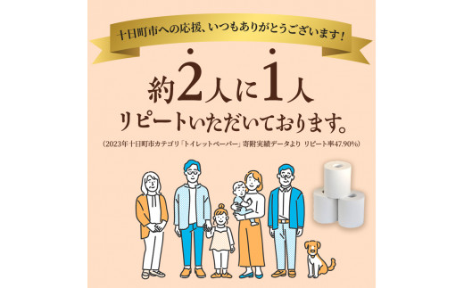 トイレットペーパー定期便「包装なしA」【障がい者支援の返礼品】