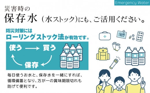 富士山麓 四季の水 / 500ml×48本(2 箱 )・ ミネラルウォーター 水 飲料水 天然水 非常 備え 防災 地震 台風 津波 天災 災害 軟水 ペットボトル 備蓄 災害用 家庭備蓄