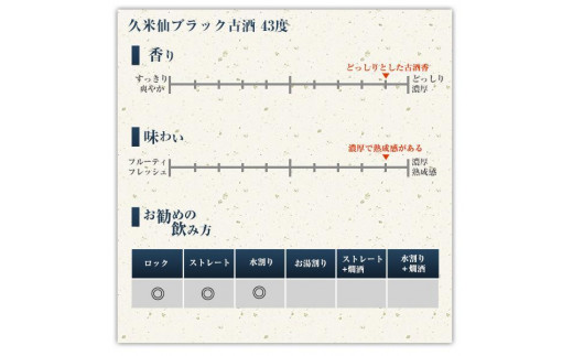 久米仙ブラック古酒 43度 720ml ＜6本セット＞