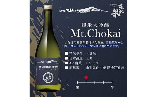 564　東北泉　純米大吟醸 Mt.Chokai 720ml×2本セット 