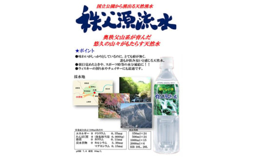 No.519 秩父源流水500ml×24本　2箱 ／ ミネラルウォーター ペットボトル お水 平成の名水百選 武甲山伏流水 軟水 弱アルカリ性 埼玉県