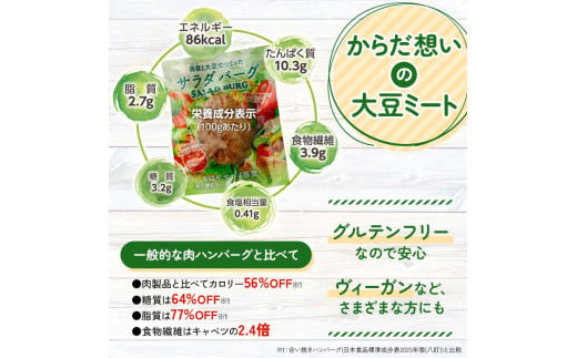 【原料は100％植物由来】こんにゃくと大豆で作ったサラダバーグ90g×10個 ダイエット こんにゃく 蒟蒻 大豆 おから 食物繊維 美肌 糖質制限 ローカロリー 糖質カット 100％プラントベース (ビーガン対応) F21K-161