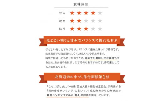 290066001【令和5年産】北海道産ななつぼし【玄米】10kg     