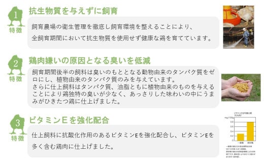 【12月発送分】岩手県産 「菜彩鶏」 もも肉、むね肉４kgセット（各1kg×2袋 計4kg）