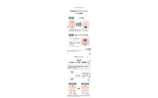 NALC 薬用ホワイトリンクルミルク 100mL 美容