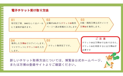 [期間限定受付]【早割】 大阪関西万博一日券 大人(満18歳以上の方の入場チケット)会期中いつでも1回入場可能。｜早割大人一日券 万博 チケット EXPO 2025 [2224]