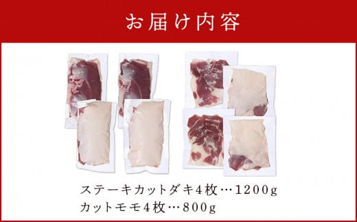 最高食材『国産あい鴨正肉セット』-国産 あい鴨 合鴨 ヘルシー 正肉 鴨鍋 鴨焼き 鴨南蛮 バーベキュー アレンジ 色々 おすすめ ダキ肉 だき身 もも肉 モモ肉 むね肉 胸肉 オススメ 浜田商店 埼玉県 幸手市