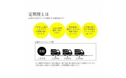 BG無洗米・金芽米にこまる 5kg×6ヵ月 定期便【毎月】計量カップ付き【新米 令和6年産 毎月 6ヶ月 時短 健康】