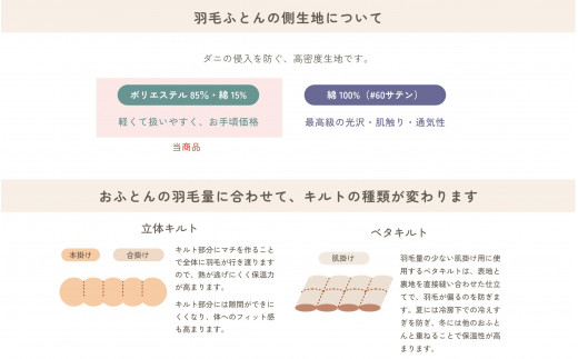 【柄ありピンク】ダブル1枚→シングル2枚リサイズ|ポリエステル混綿 | 寝具 布団 ふんわり ふっくら 個別管理 東京都