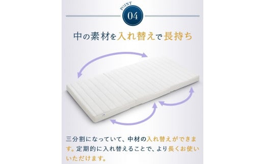 T086-NT エアウィーヴ スマート Z01 ダブル ( マットレス 三つ折り 高反発 愛知県 大府市 エアウィーヴ エアウィーブ )
