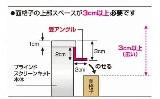 ブラインドスクリーンキット（サンシャインウォール組立式）B-02 W74cm×H107.3cmステンカラー