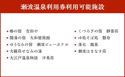 K20 瀬波温泉利用券