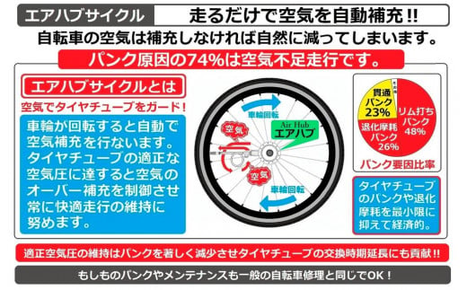 自動空気補充機能付きスポーティークロスバイク　700cアウターリミッツ6Sエアハブオートライト【ホワイト】