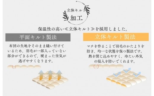 羽毛布団 セミダブル ダウン90% 1.2kg 立体スクエアキルト 8か所ループ付き 無地クリーム 日本製 掛け布団 羽毛布団 国産 セミダブルサイズ 本掛け ホワイトダックダウン 寝具 抗菌防臭 防ダニ加工 羽毛掛けふとん 本掛け布団 羽毛ふとん 本掛け ふとん 布団 羽毛 ふとん 寝具 羽毛掛けふとん ふとん 布団 本掛け 掛け布団