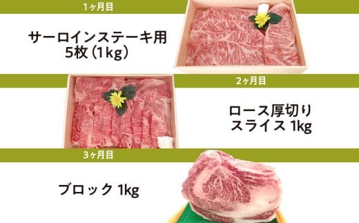 CO05 定期便 近江牛ロース満喫コース（5回） サーロイン1kg,厚切り1kg,ブロック1kg,すき焼き1kg,サイコロ1kg　肉の大助 近江牛 ブランド牛 近江牛 牛肉 近江牛 近江牛 贈り物 ギフト 近江牛 やきしゃぶ 近江牛 国産 近江牛 滋賀県 近江牛 東近江市近江牛 近江牛 霜降り 日本三大和牛 ふるさと納税