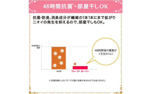 ファーファ 柔軟剤 ストーリーそらのおさんぽ 4500ml×1個