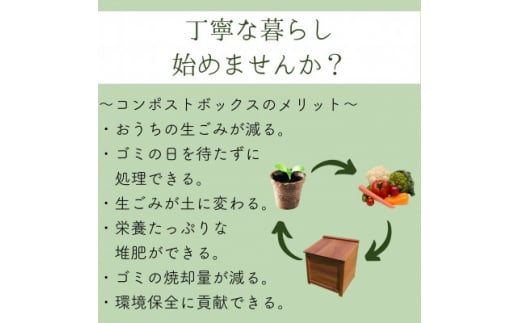 ベランダに置けるおしゃれな木製コンポストボックス《ミニサイズ》(消滅型)☆スモークグリーン☆【1382245】