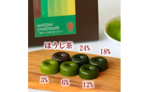 和束産自家栽培茶の濃厚抹茶チョコ食べ比べセット【1295926】