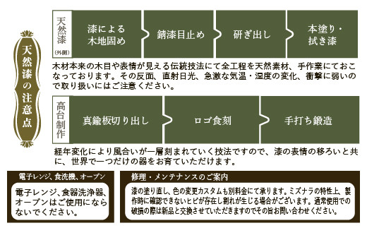 ウイスキー専用 グラス【究極のひとり時間を味わう】KAGUTSUCHI  -mizunara- 