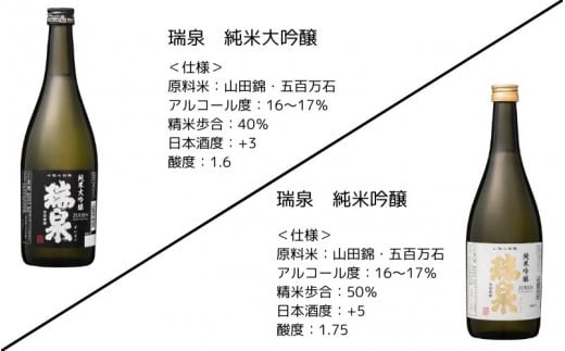 【51004】岩美町／高田酒造　瑞泉飲み比べセット-C