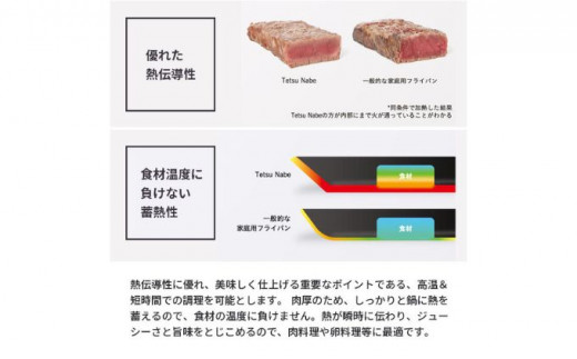 鍋 Tetsu Kaku Nabe 鉄鍋 鉄 なべ 調理器具 キッチン用品 鉄製 アウトドア バーベキュー キャンプ BBQ 魚 肉 料理 調理 雑貨 日用品