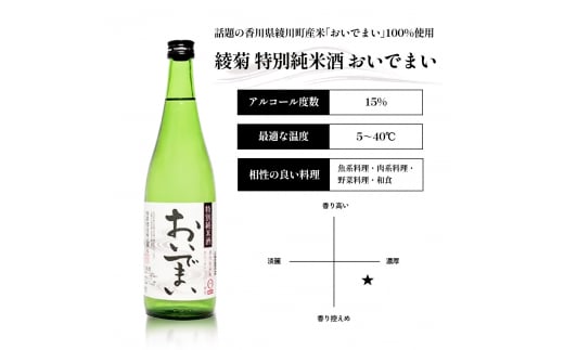 [№5911-0335]綾菊　特別純米酒「おいでまい」　6本セット