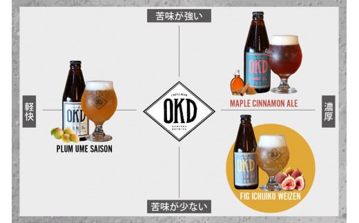 OKD KOMINKA BREWING クラフトビールFIG ICHIJIKU WEIZEN 3本セット＆オリジナルオープナー ／ お酒 ヴァイツェン 愛知県 特産品