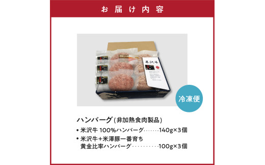 米沢牛 食べ比べ ハンバーグステーキ 6個入り 牛肉 和牛 ブランド牛 ブランド豚 惣菜 食べ比べ 詰め合せ セット ギフト 贈り物 お取り寄せ 送料無料 山形県 米沢市