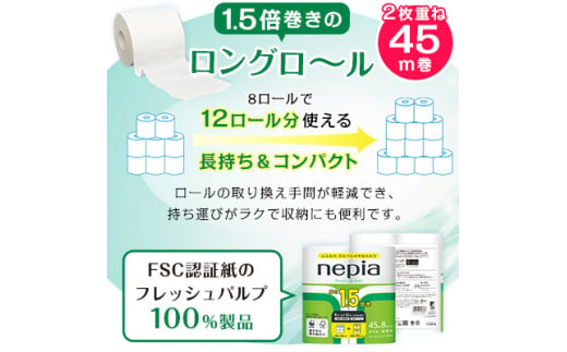  ネピア プレミアムソフト トイレットロール 8ロール ダブル 45m 無香料 (8パック) トイレットペーパー _ 1.5倍 日用品 防災 備蓄 生活用品 消耗品 【1209624】