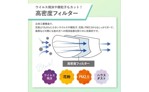 シャープ製 不織布マスク ふつう サイズ 30枚入×6箱 | 日本製 国産 シャープ SHARP sharp 不織布 マスク ますく プリーツ型 飛沫 対策 日用品 おすすめ 人気 普通 標準 白 三重県 多気町 SH-02