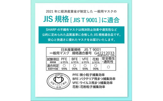 シャープ製 不織布マスク ふつう サイズ 30枚入×6箱 | 日本製 国産 シャープ SHARP sharp 不織布 マスク ますく プリーツ型 飛沫 対策 日用品 おすすめ 人気 普通 標準 白 三重県 多気町 SH-02