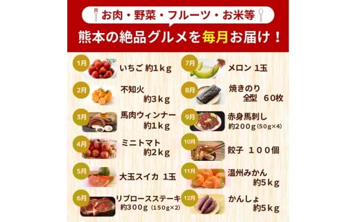 【 定期便 10回 】 熊本県 決定版 |（ いちご みかん 不知火 デコポン スイカ メロン あか牛 牛肉 海苔 焼き海苔 馬肉 ウインナー 馬刺し 餃子 かんしょ さつまいも ） 肉 果物 フルーツ くだもの 定期 定期便 熊本県 玉名市