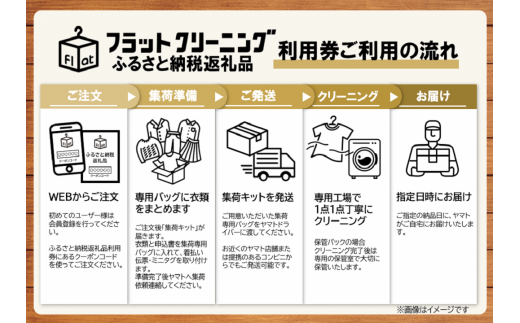 フラットクリーニング　15点保管パック利用券