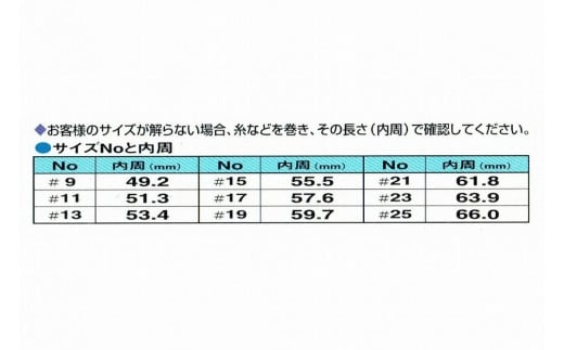 大粒貝パール指輪・17号2本セット（同サイズ）