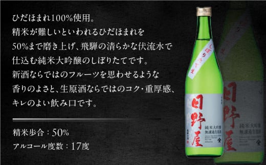 （12月より順次発送）【天領酒造】日野屋 しぼりたて純米大吟醸生原酒  720ml  酒 お酒 下呂温泉 日本酒 純米大吟醸 限定 下呂 天領 