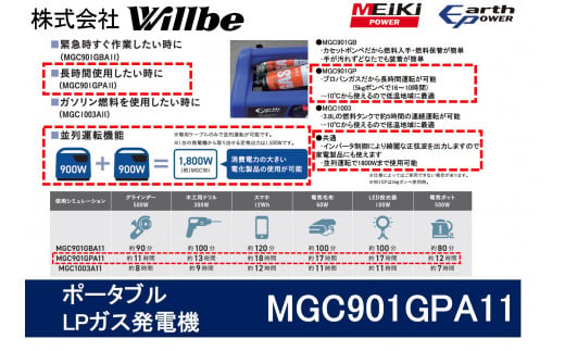 ポータブルガス発電機 MGC901GPA11 LPガス燃料