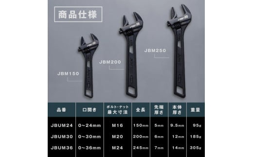 RB-06　Ｊ－ＣＲＡＦＴ９９ ハイブリッド フルセット