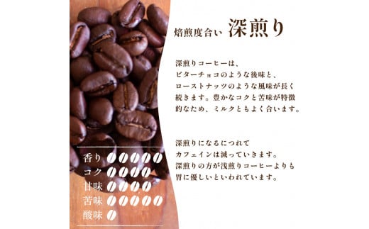 【浅煎り】 訳あり コーヒー粉 800g ( 400g × 2袋 ) 数量限定 ハンドドリップ グアテマラ 珈琲 下関 山口
