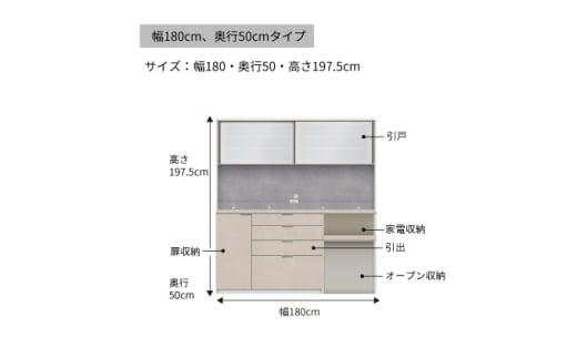 キッチンボードRU-1802R [No.1023] ／ 家具 インテリア ハイカウンタータイプ 食器棚 岐阜県